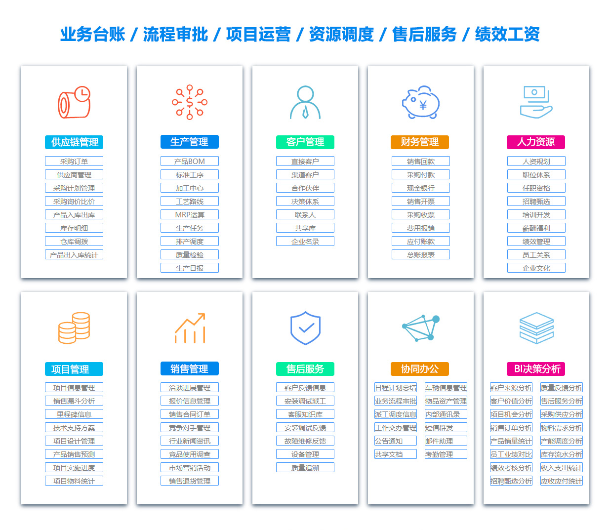 防城港ERP系统